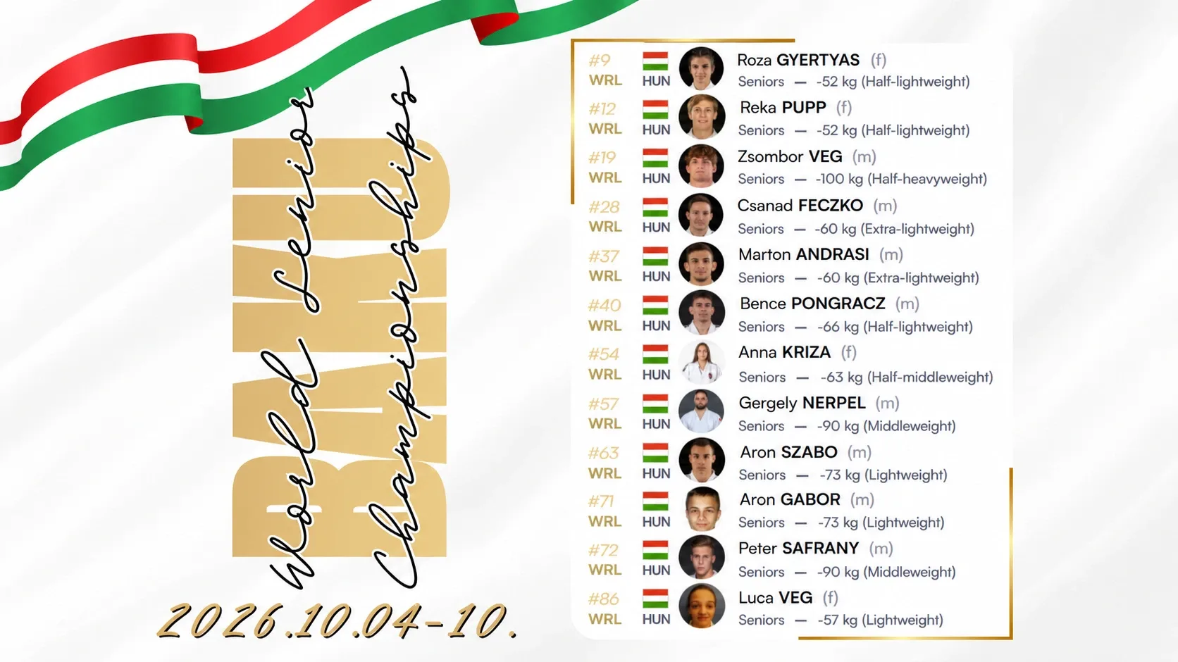 magyar judo válogatott névsora